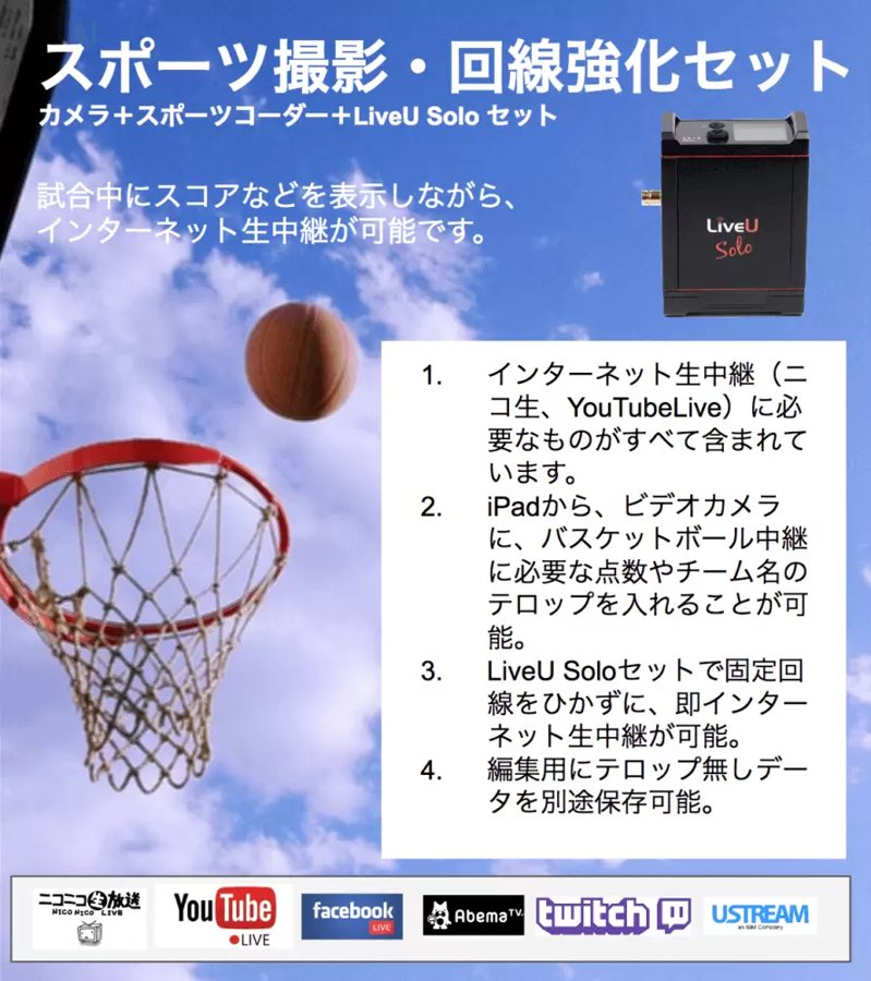 LiveU Solo 本体とアンテナ